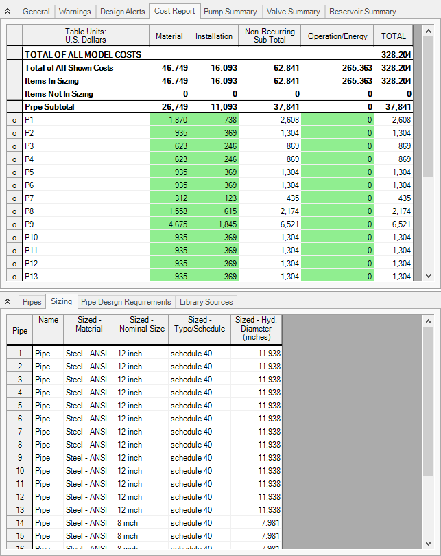 The Cost Report and Pipe Sizing tabs of the Output window for automated sizing with actual pump curve entered.